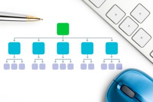 Strukturiertes Authoring Übersetzung